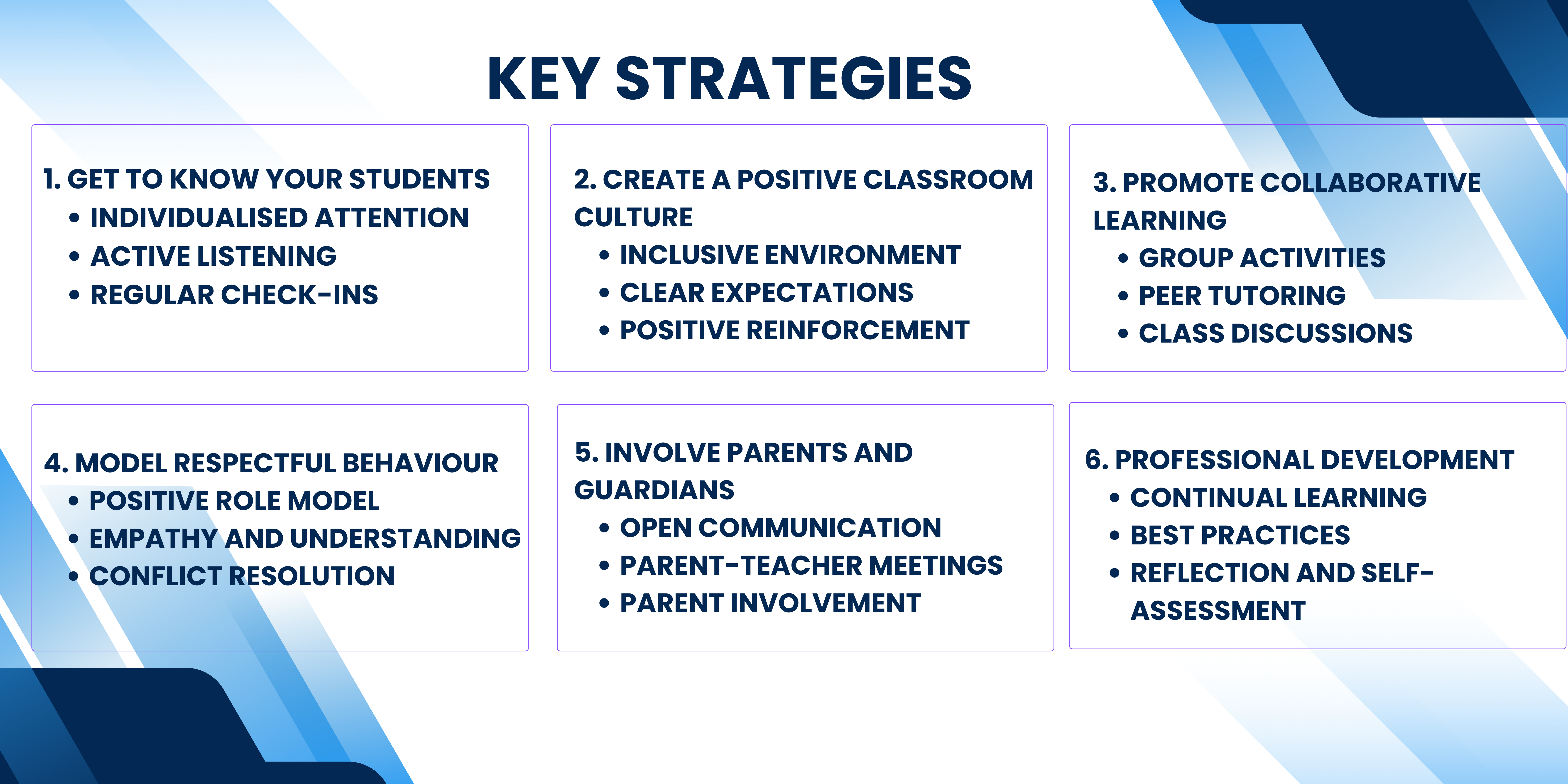 6 Key Strategies 