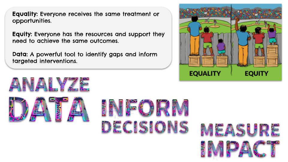 decription of equity and equality