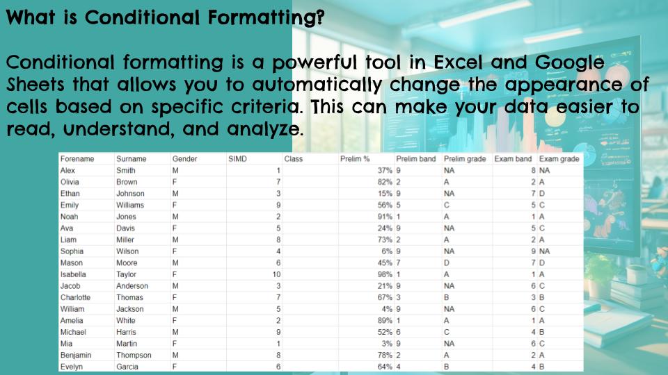 example of un formatted data in a spreadsheet