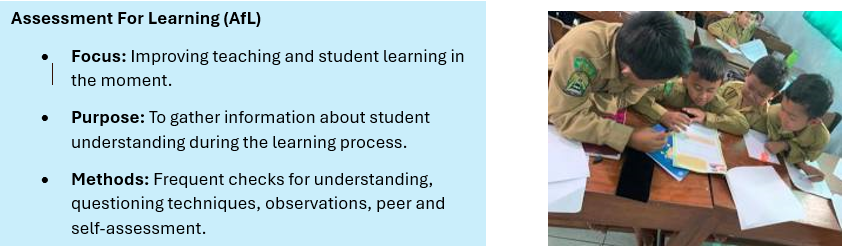 Assessment for Learning